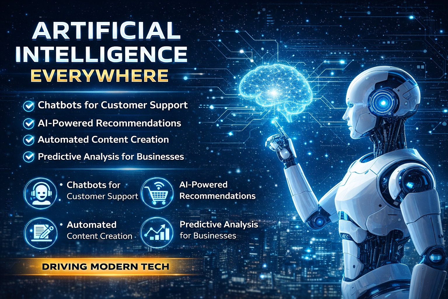 🤖 1. Artificial Intelligence Everywhere