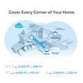 TP-Link Deco X50-PoE AX3000 Whole Home Mesh WiFi 6 System 3-Pack