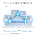 TP-Link Deco XE75 Pro AXE5400 Ultra-Fast WiFi 6E Mesh System 3-Pack