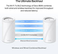 TP-Link BE33000 Deco BE95 Quad-Band Whole Home Mesh WiFi 7 System - 2 Pack