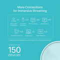 TP-Link Deco X20 AX1800 Whole Home Mesh WiFi 6 System 1-Pack