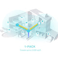 TP-Link Deco X50 AX3000 Whole Home Mesh WiFi 6 System - 3 Pack