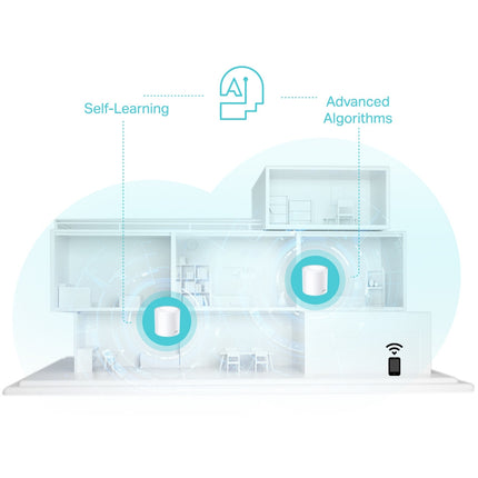 TP-Link Deco X50 AX3000 Whole Home Mesh WiFi 6 System - 1 Pack