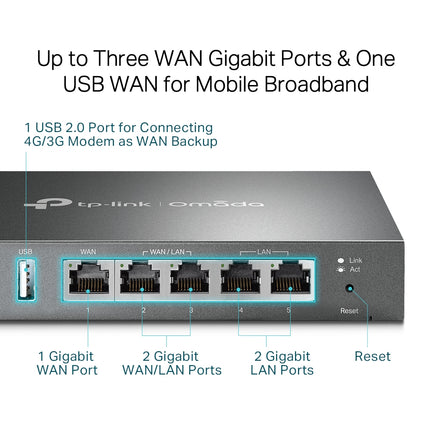 TP-Link ER605 Omada Gigabit VPN Network Router